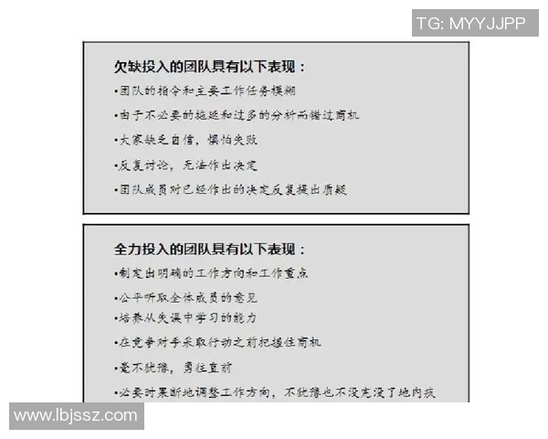 杭州滑板队团队协作表现的数据分析与提升策略探讨