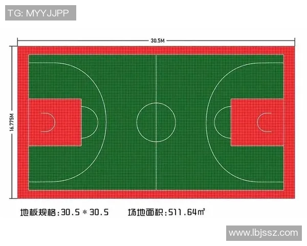 篮球战术深度解析:杭州篮球队的制胜秘诀与战略布局探讨