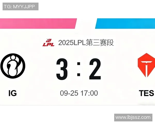 赛后复盘TES与IG对决中的心理素质分析与启示